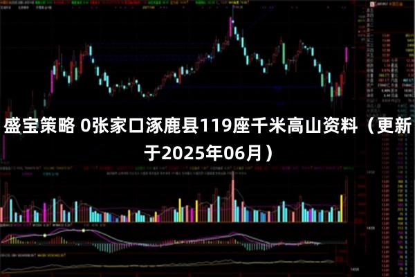 盛宝策略 0张家口涿鹿县119座千米高山资料（更新于2025年06月）