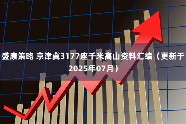 盛康策略 京津冀3177座千米高山资料汇编（更新于2025年07月）