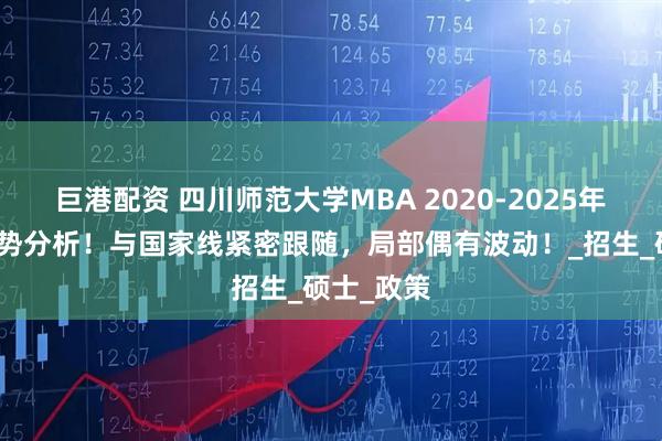巨港配资 四川师范大学MBA 2020-2025年复试线走势分析！与国家线紧密跟随，局部偶有波动！_招生_硕士_政策